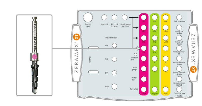 ZERADRILL™ S14 (SMALL 14mm)