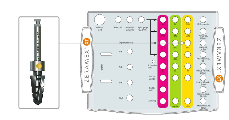 ZERADRILL™ W12 (WIDE 12mm)