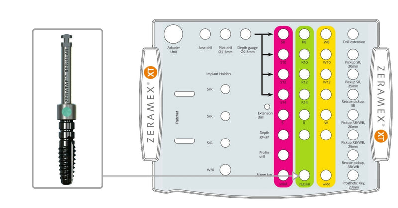 ZERATAP™ REGULAR Ø4.2mm