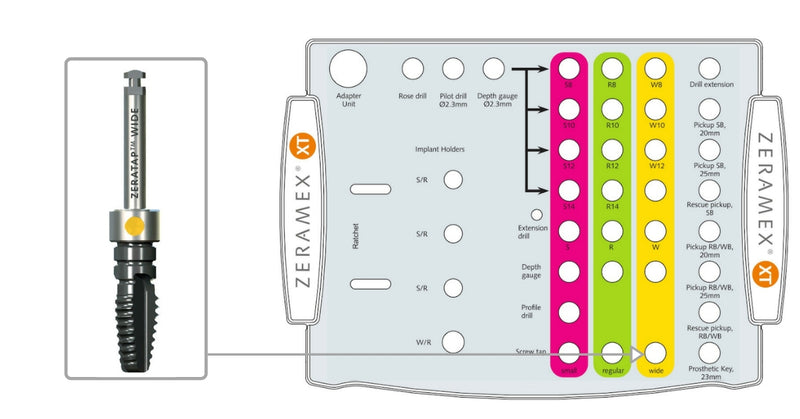 ZERATAP™ WIDE Ø5.5mm