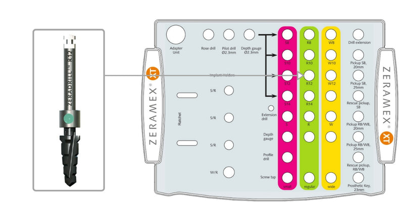 ZERADRILL™ R12 (REGULAR 12mm)