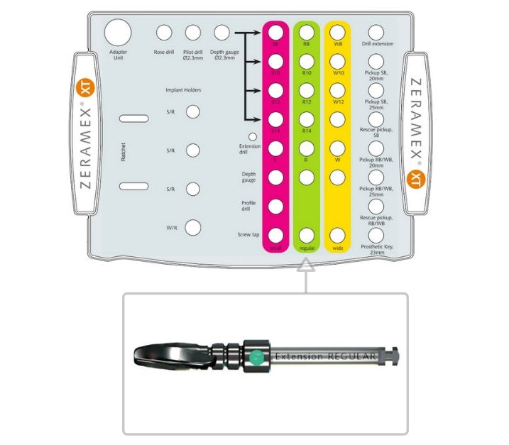 ZERADRILL™ Extension REGULAR